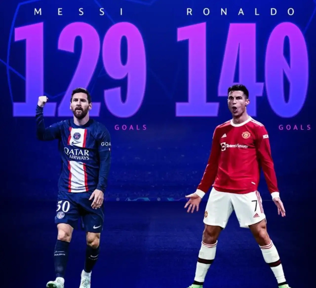 包含罗马告捷,击败不莱梅,欧冠席位稳固,前途一片光明的词条 包含罗马告捷,击败不莱梅,欧冠席位稳固,前途一片光明的词条