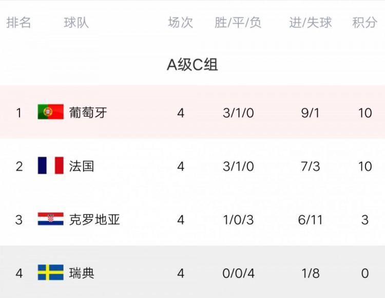 意大利客场战平保加利亚,难以取胜(意大利客场战平保加利亚,难以取胜吗) 意大利客场战平保加利亚,难以取胜(意大利客场战平保加利亚,难以取胜吗)