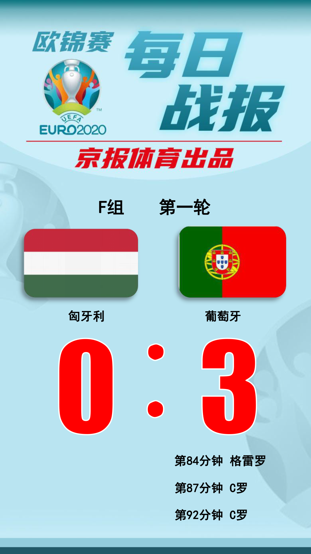 爱游戏亚洲官网-法国国家队险胜，锁定年欧锦赛入场券(法国获得欧洲足球锦标赛冠军分别是哪两年?)