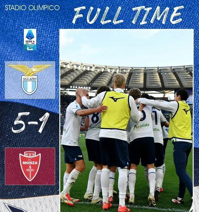 拉齐奥主场大胜罗马,取得关键三分 拉齐奥主场大胜罗马,取得关键三分