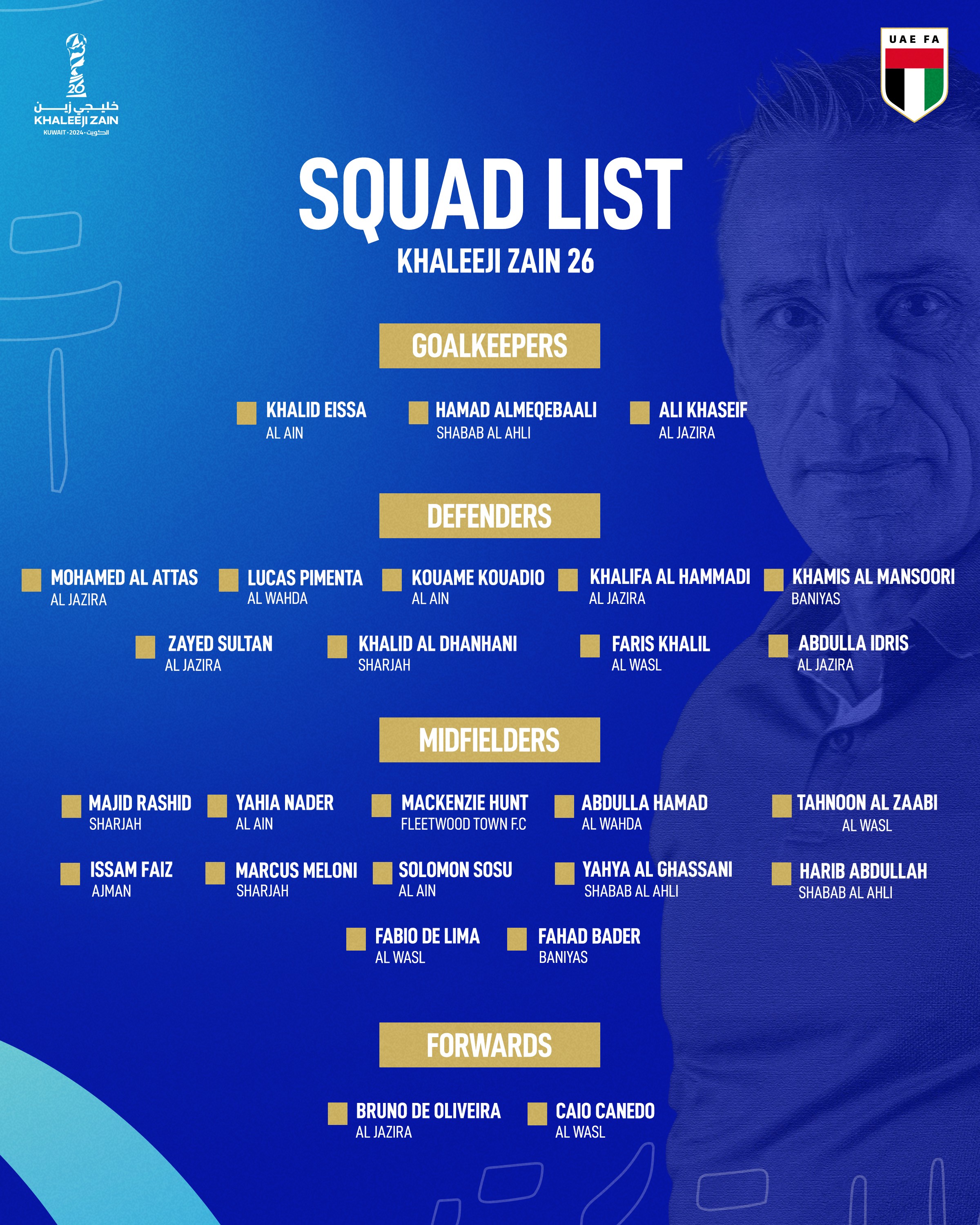 阿联酋球队惊险获胜，晋级机会渐增的简单介绍