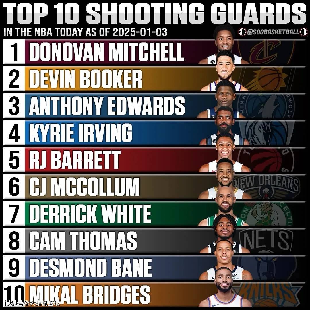 NBA球员在全球范围内受欢迎 NBA球员在全球范围内受欢迎