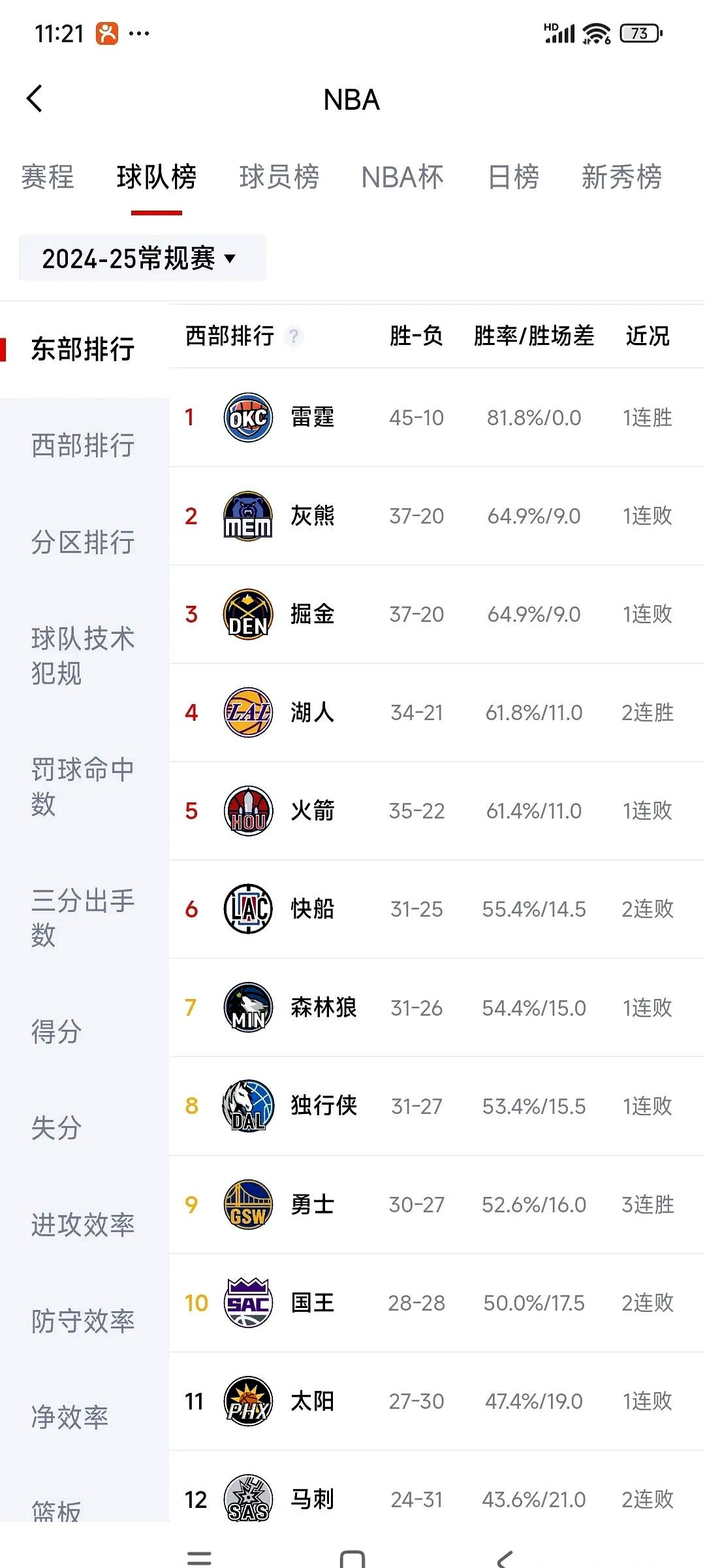 灰熊队交易传闻曝光,球队或将再次实现重组的简单介绍 灰熊队交易传闻曝光,球队或将再次实现重组的简单介绍