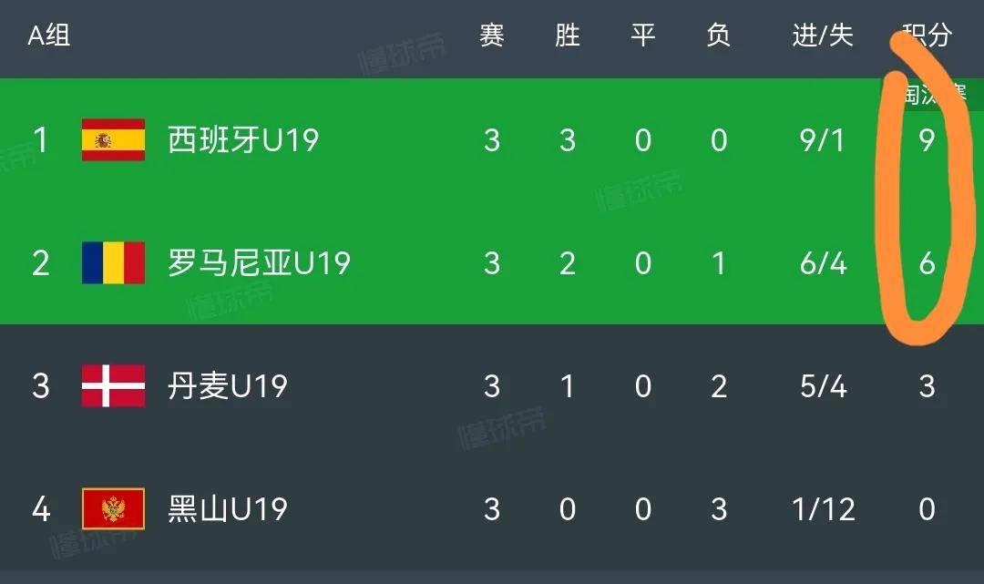 爱游戏体育直播-荷兰战胜挪威，小组排名大幅向前的简单介绍