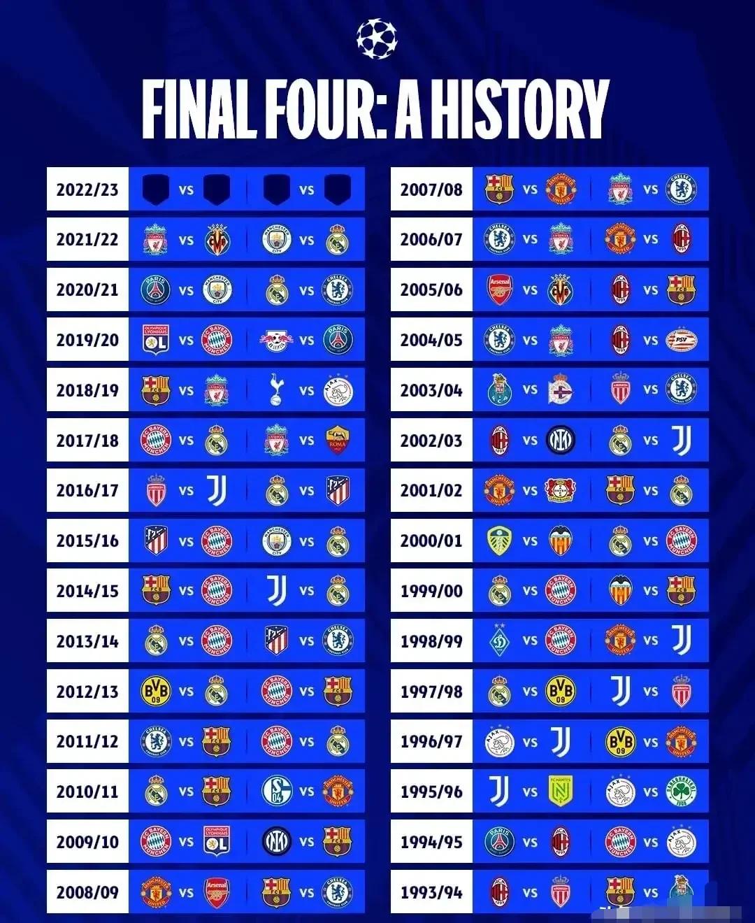 皇马客场-完胜那不勒斯,小组赛三连胜领跑对手的简单介绍 皇马客场-完胜那不勒斯,小组赛三连胜领跑对手的简单介绍